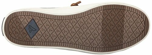 Brown and white shoe sole with textured pattern.